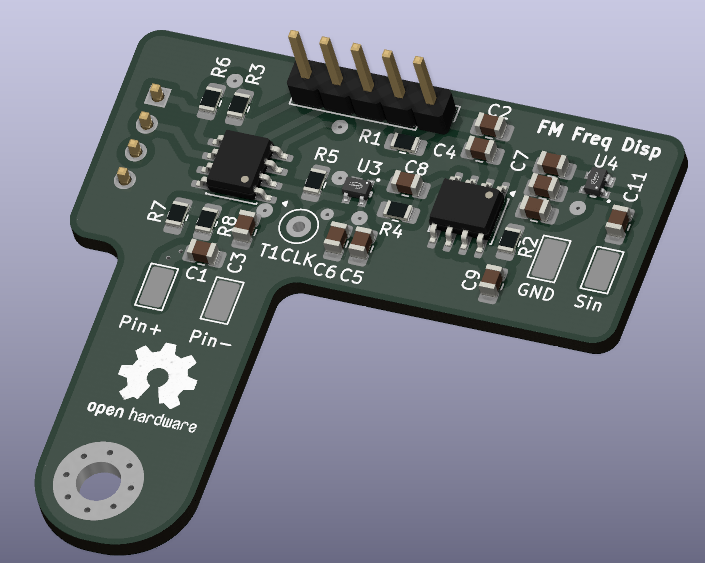 Sam Harry Tzavaras: FM Freq Disp